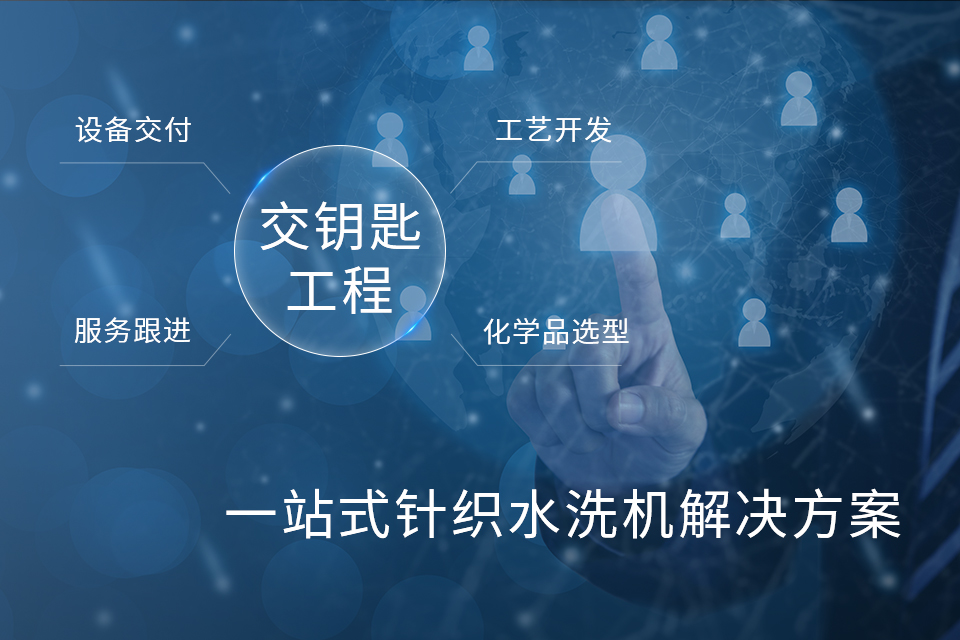 联科